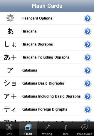 Kana Comprehensive graphic about Hiragana Flash Cards Printable called Kana Extensive
